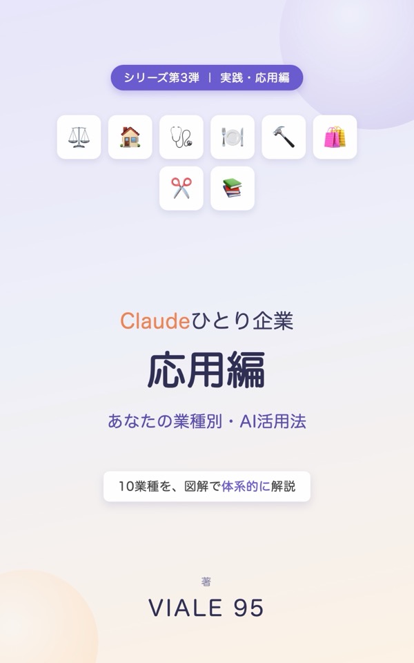 Claudeひとり企業 応用編 ― あなたの業種別・AI活用法